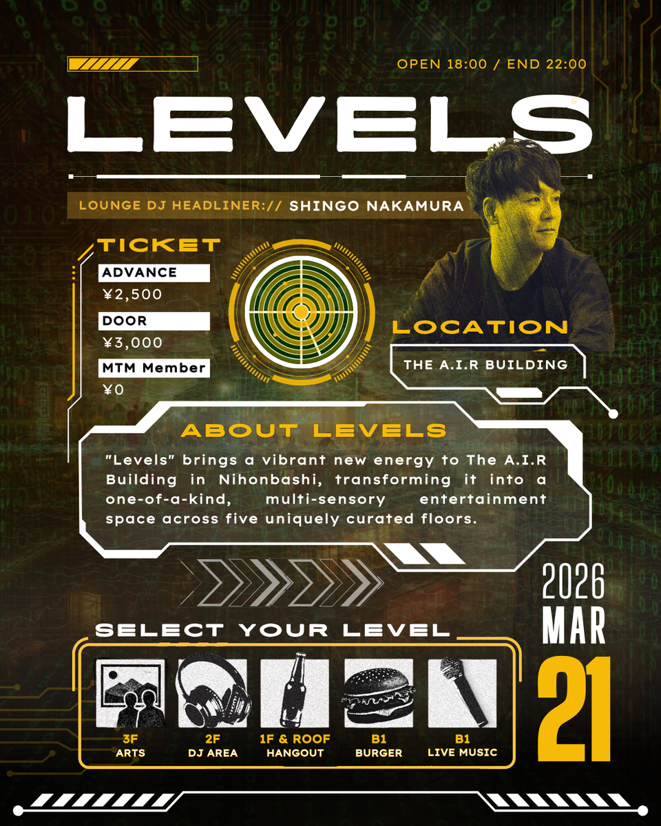 2026.03.21 | LEVELS: Multi-media, Immersive Experience – More Than